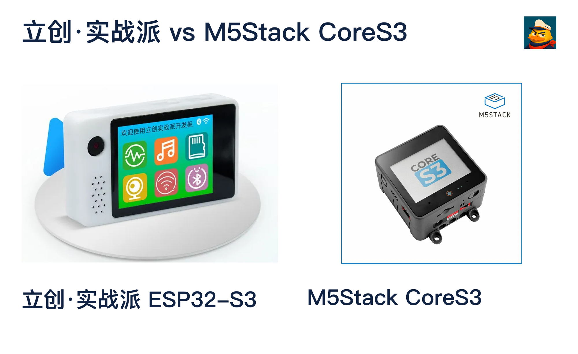 立创实战派与CoreS3实物对照