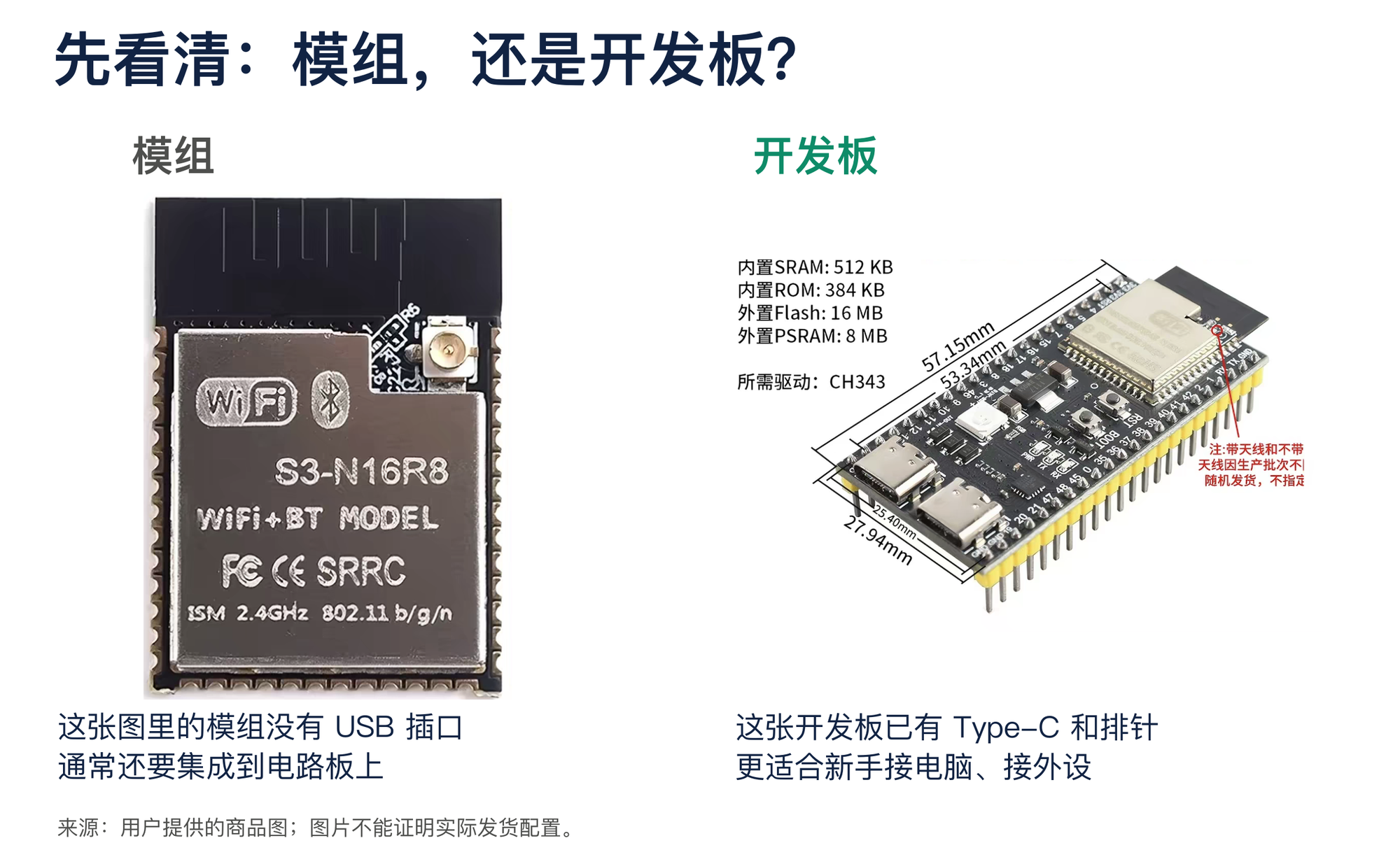 模组、开发板与Type-C排针的关系