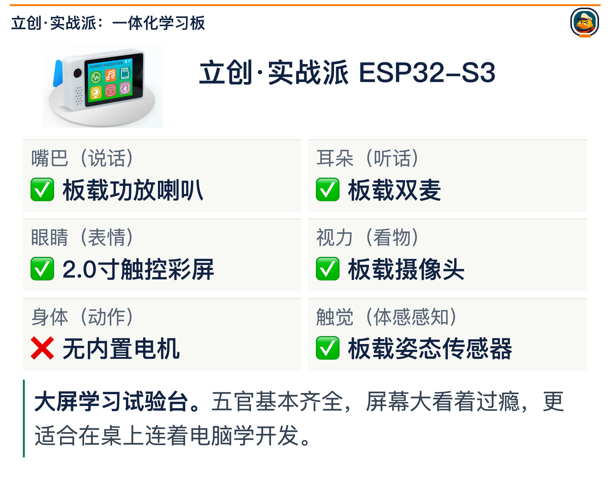 立创实战派完整硬件能力