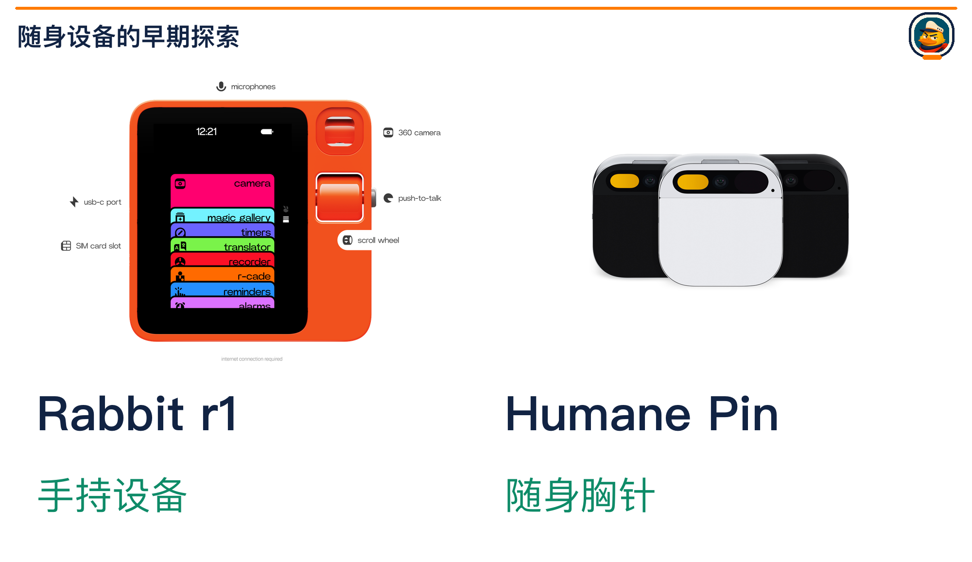 Rabbit r1手持设备与Humane Pin随身胸针