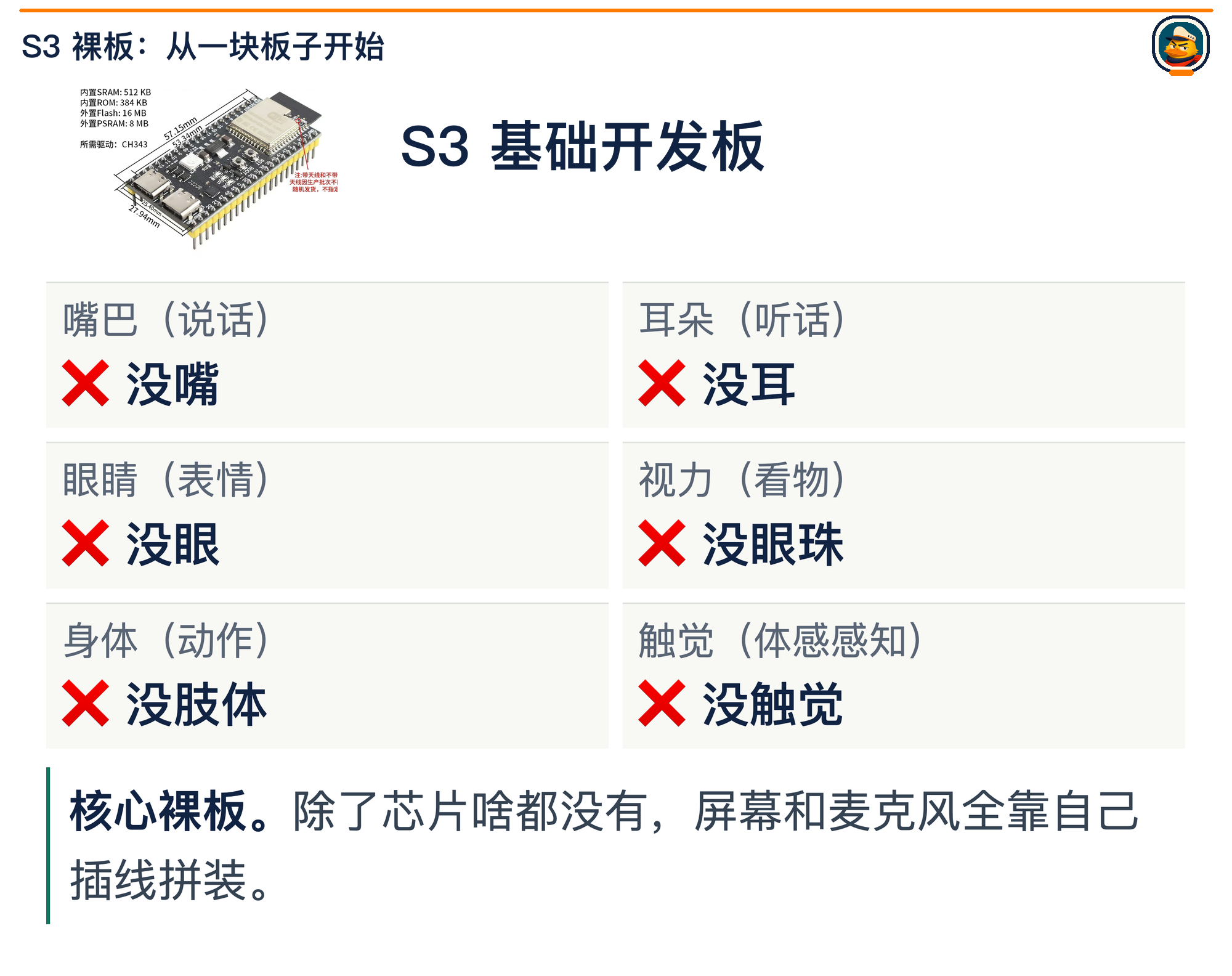 S3基础开发板完整硬件能力